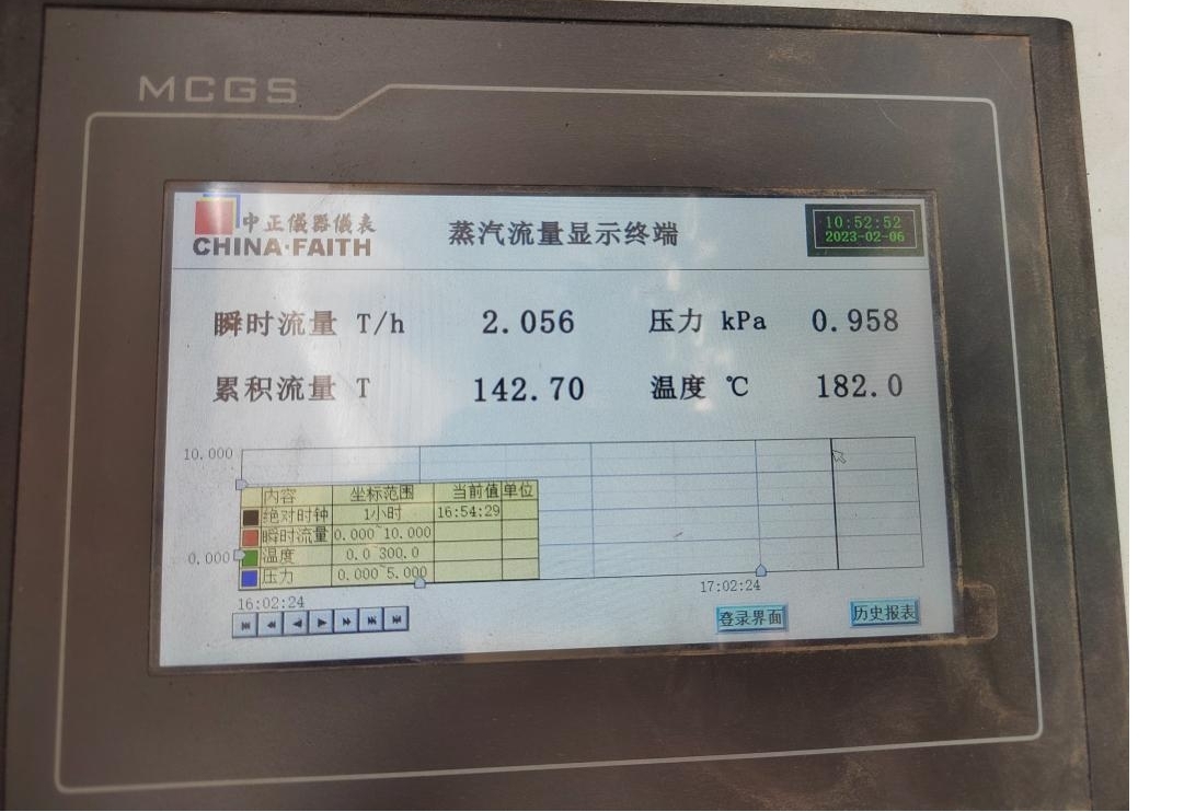 花花牛丨河南花花牛乳業(yè)集團鄭州分公司“集中供熱”項目成功投產(chǎn)！