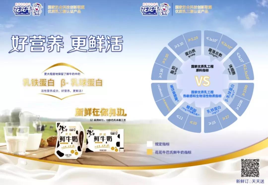 花花牛輕覺上市暨優(yōu)質(zhì)乳工程認(rèn)證發(fā)布會，盛大啟幕！